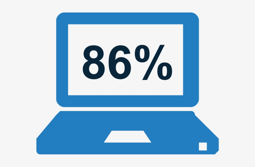 86% Of Client-side Marketers Use Or Plan To Use Usability - Usability Testing Facts, transparent png download