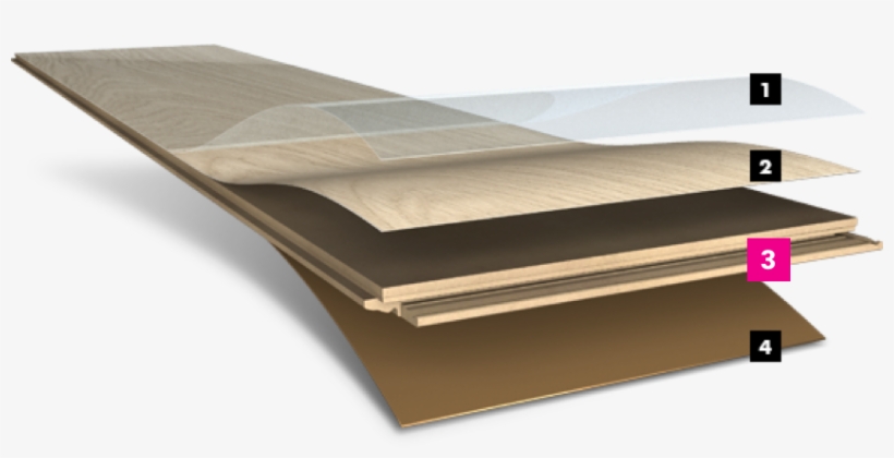 Superior Wood Teknology - Laminate Flooring, transparent png download