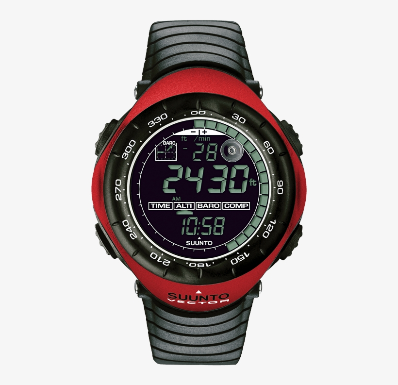 Suunto Vector Dark Green, transparent png download