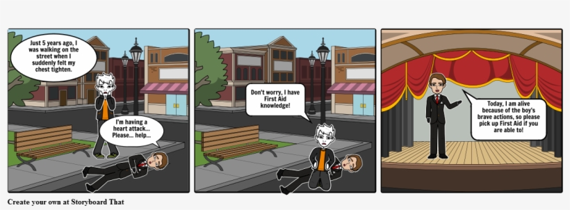 Heart Attack Storyboard - James Lange Theory Comic, transparent png download
