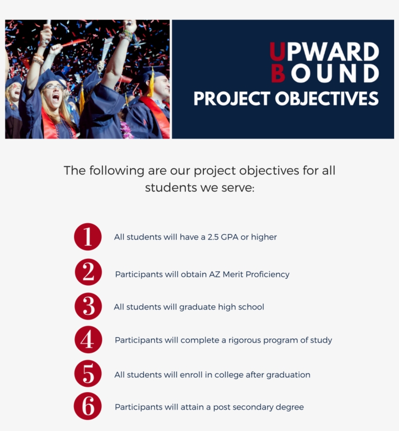 Check Out Our Upward Bound Project Fact Sheet - Ul, transparent png download