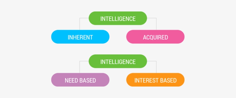 21 Jan 2016 - Agence La Cime Val Thorens, transparent png download