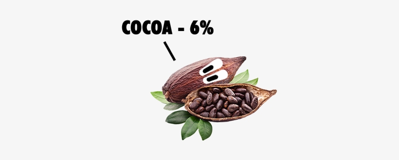 Cocoa Dates Raisins Cashews - Cocoa Bean Png, transparent png download