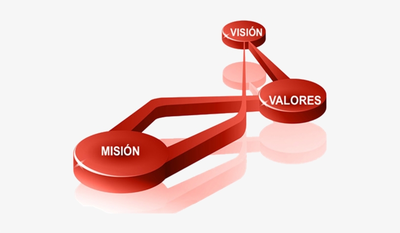 Mision - Mision Y Vision, transparent png download