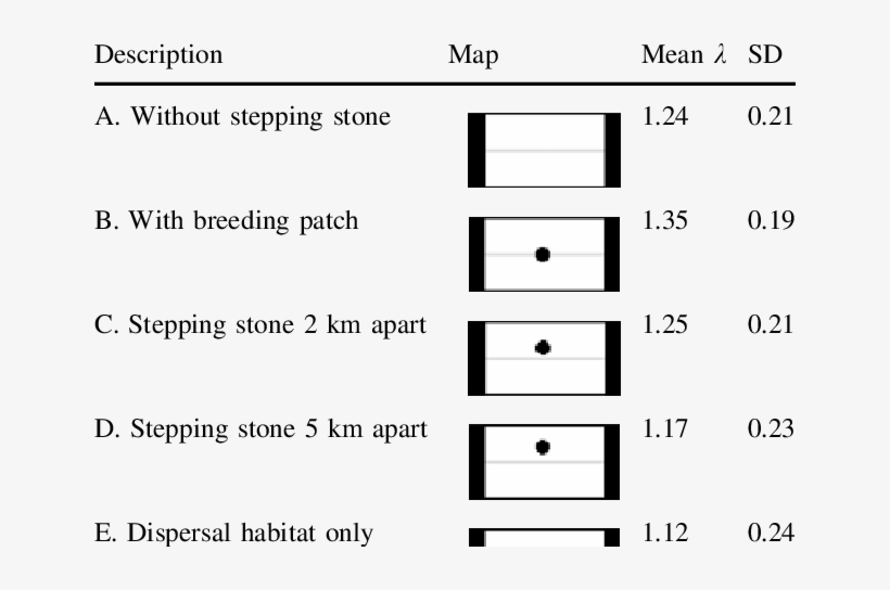 Different Scenarios Showing The Shading Effect Of Stepping - Number, transparent png download