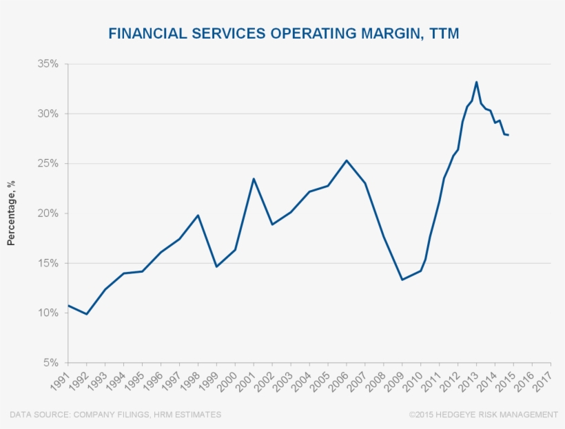 Official Denial & Pending Overshoot - David Eccles School Of Business, transparent png download