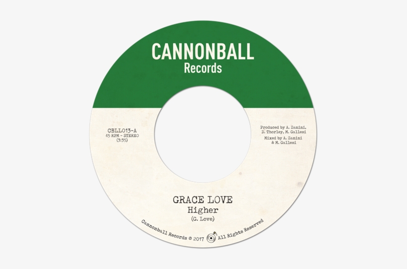 Cbll013 A - Phonograph Record, transparent png download