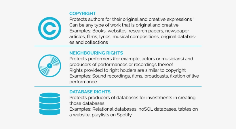 If You Are Dealing With Any Content, You Should Be - Circle, transparent png download