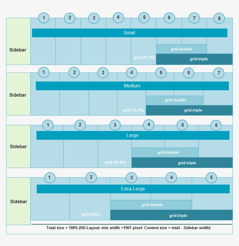 File Defines Size Of View Types - Computer File, transparent png download