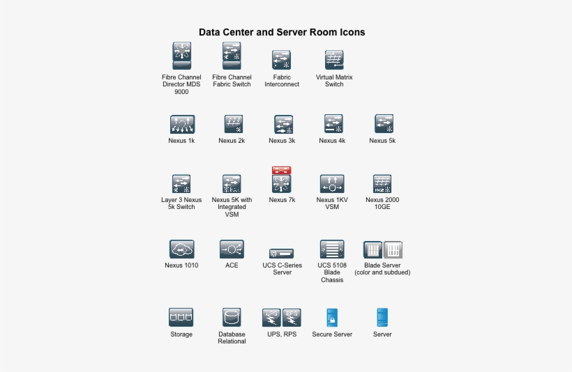 Cisco Cvd 2014 Data Center And Server Icons - Data Center Icon Stencils, transparent png download