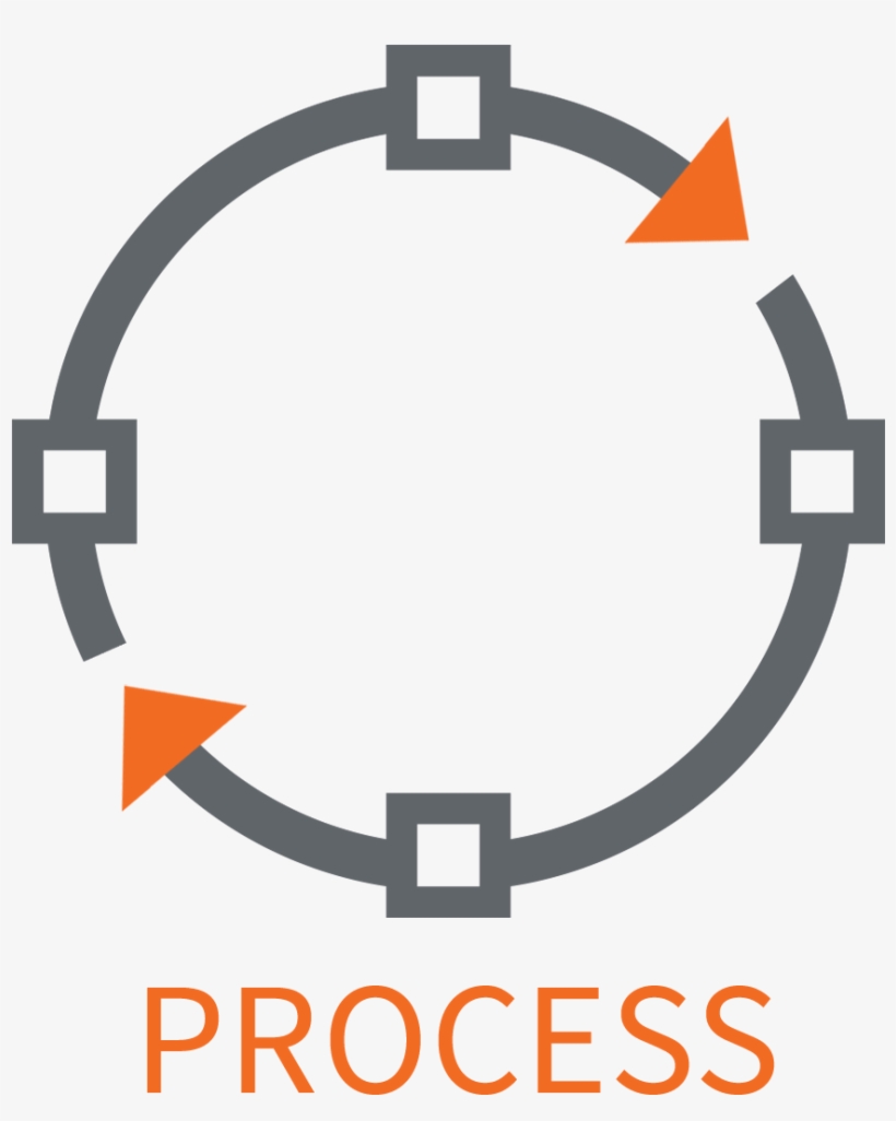 Process Icon PNG Images | PNG Cliparts Free Download on SeekPNG
