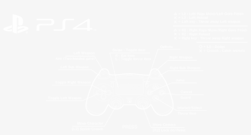 Controls - Tax Law, transparent png download