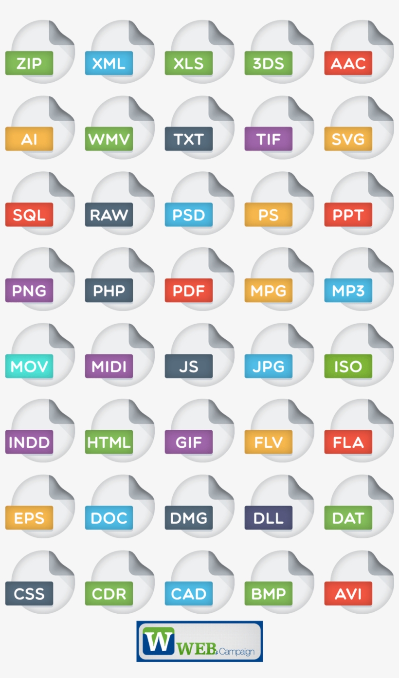 Free Psd And Png File Extensions Icons Pack Filename Extension PNG