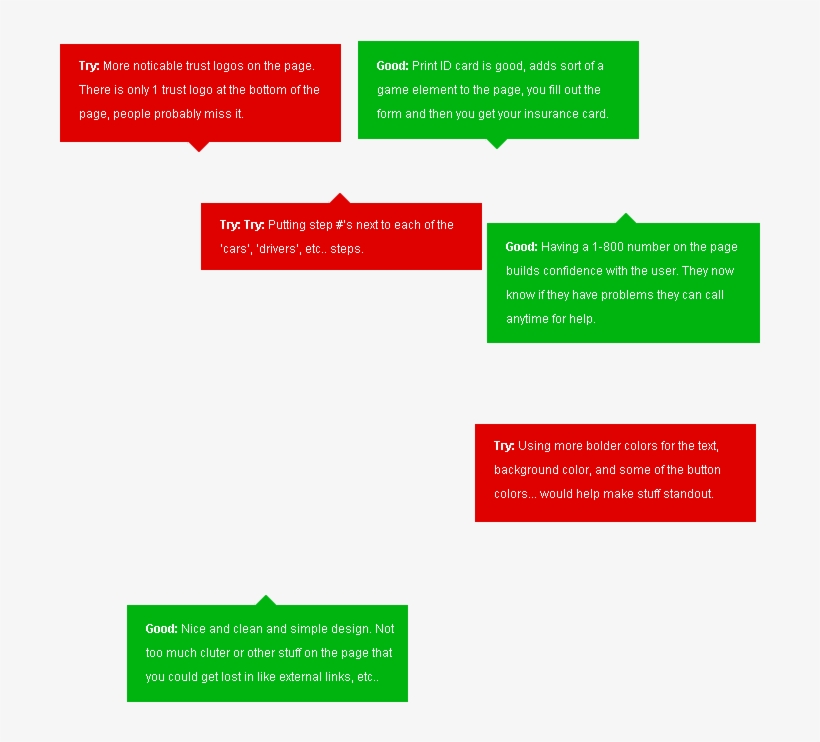 Esurance - Parallel, transparent png download