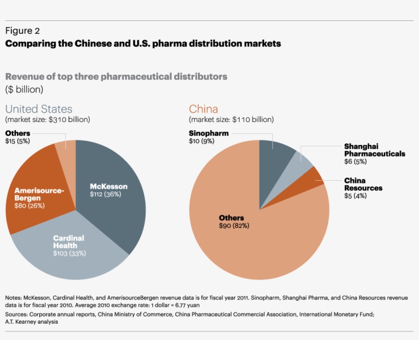 Ed44428c 3d26 4278 89e9 - Diagram, transparent png download