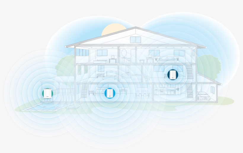 A Cutaway Illustration Of A Two-story House With A - Netgear Orbi Rbk50, transparent png download