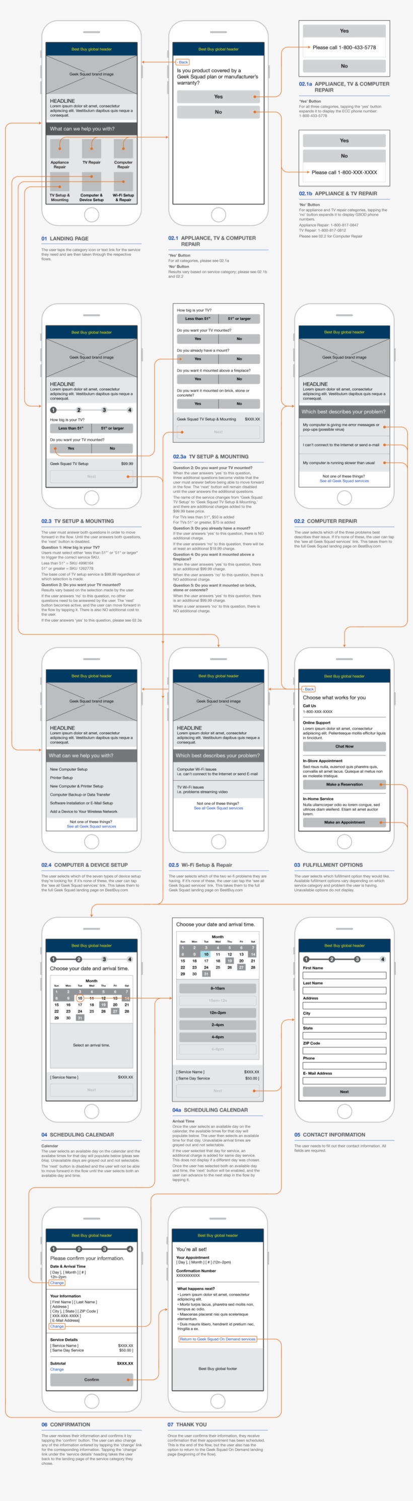 Cynthia Sargent, transparent png download