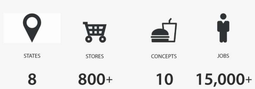 Homepage Icons - Portable Network Graphics, transparent png download