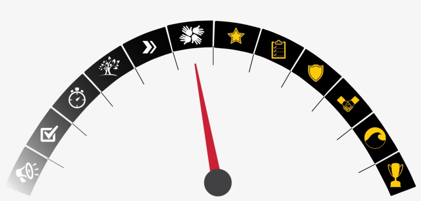 Speedometer - K State Horticulture Club, transparent png download