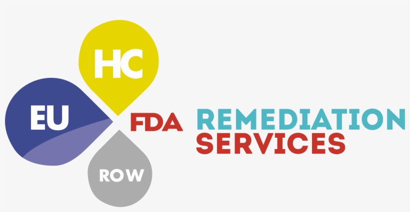 Food And Drug Administration, transparent png download