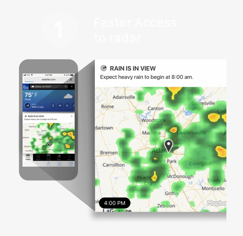 Today Page Onboarding - Smartphone, transparent png download