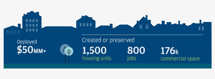 Read The Story Created Or Preserved Housing - Graphic Design, transparent png download