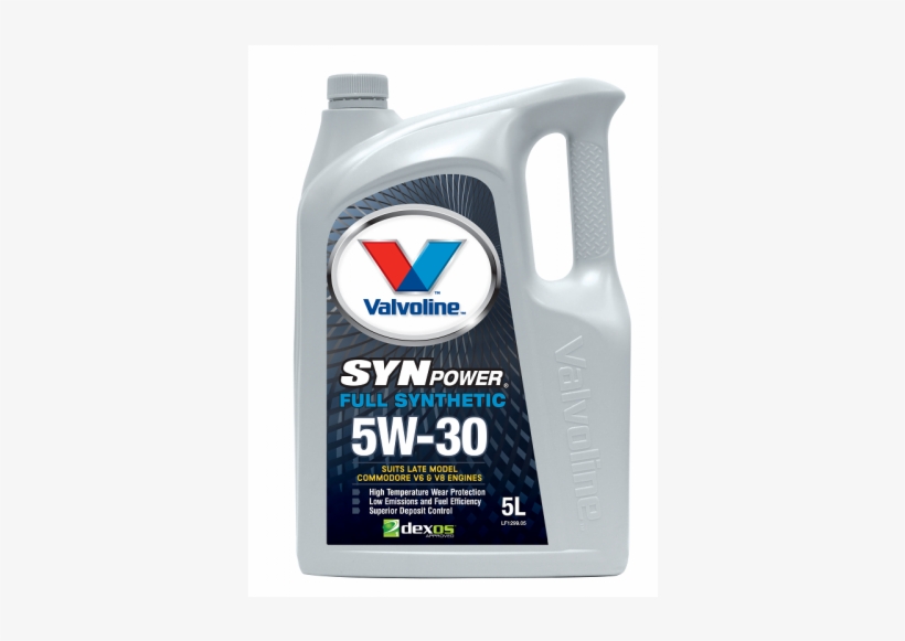 Valvoline Synpower Fe 5w30, transparent png download