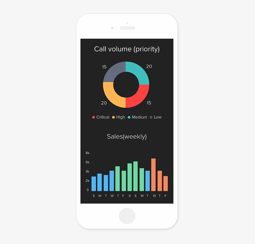 Transform Your Business With Powerful Insights Transform - Circle, transparent png download