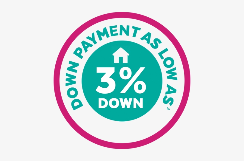 Down Payment Logo - International Taekwon Do Federation Logo High Resolution, transparent png download