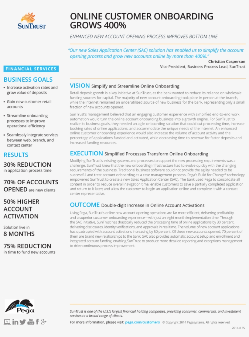 Online Customer Onboarding Grows 400% - Pegasystems Inc., transparent png download