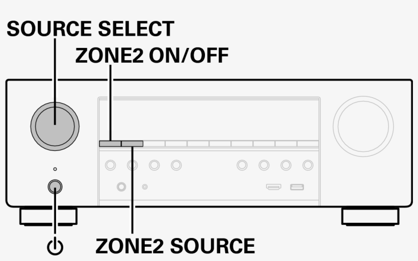 Ope Reset2 S74 - Denon 7.2 Channel 4k Av Receiver Avr, transparent png download