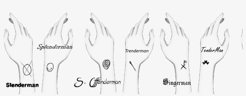 Investigación Creepypasta Y Alguna Que Otra Experiencia - Hand, transparent png download