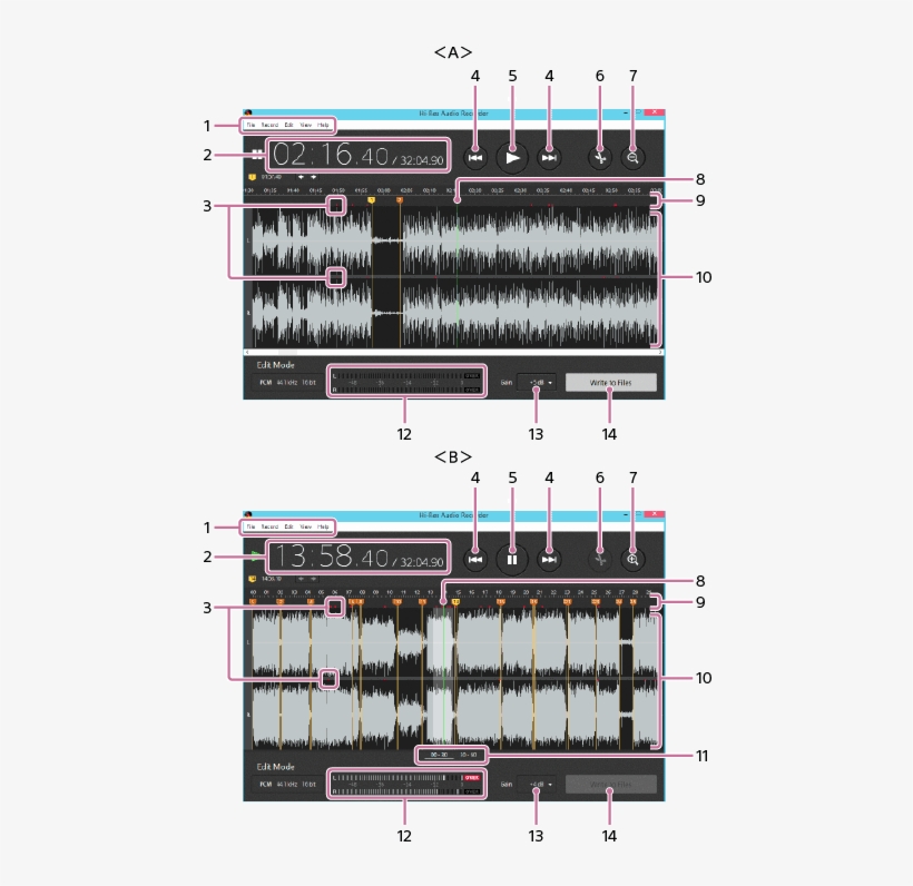 Edit Mode Window With The Zoomed-in Waveform Drawing - Diagram, transparent png download