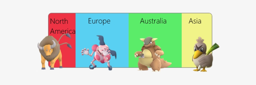 Update Feb - Mr Mime In America, transparent png download