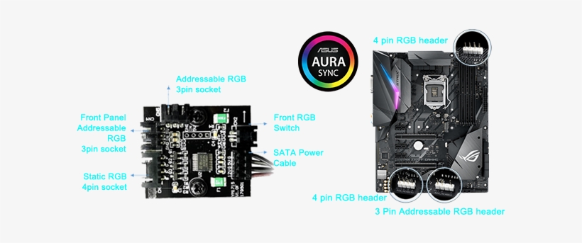 On Enso Case To Control The Rgb Effect On Metallic - Asus Rog Strix Z370-f Gaming With Intel Z370 Atx Motherboard, transparent png download