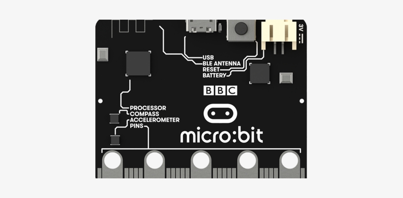 Make Your Bbc Micro - Bbc Micro:bit Go Adapter Is Included., transparent png download