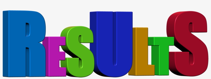 Take Our Laundry Efficiency Test And Find Out How Much - Result, transparent png download