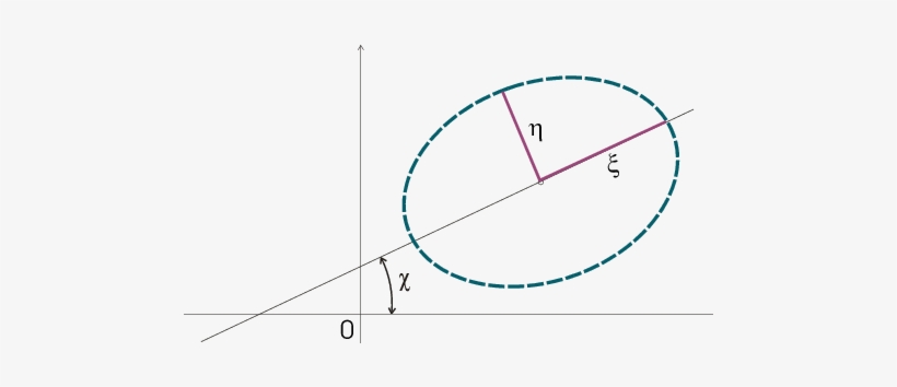 Torch A , Torch B (aspects 1,2 - Vector Graphics, transparent png download