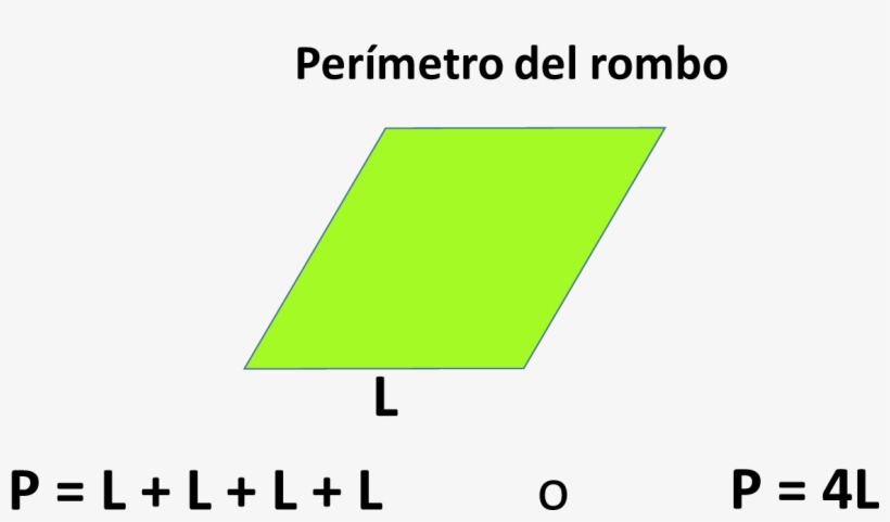 Área Del Rombo - Chocolate, transparent png download