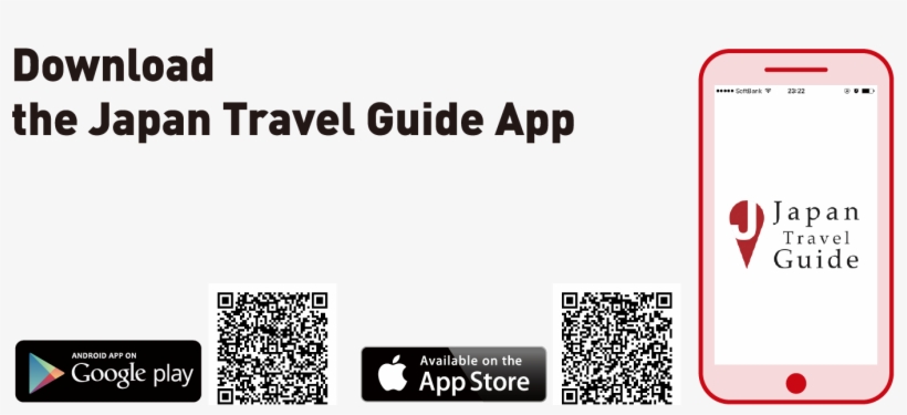 Download The Japan Travel Guide App - Bresser Smartphone Wi-fi Camera 1.25 Inch, transparent png download