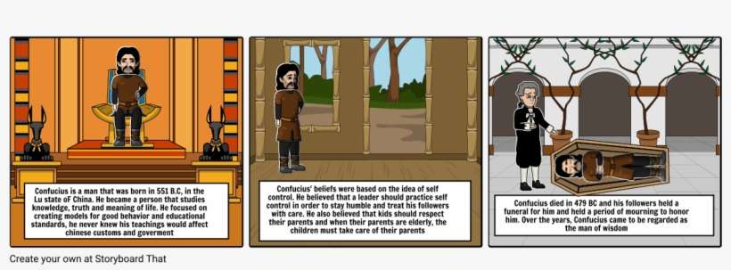 Confucius, transparent png download