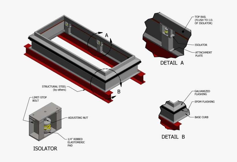 Information - Planer, transparent png download