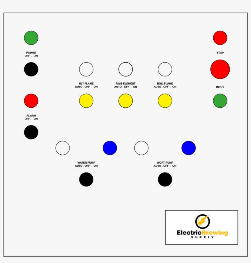 30a Bcs Control Panel, 1 Element, 2 Gas - Gas, transparent png download