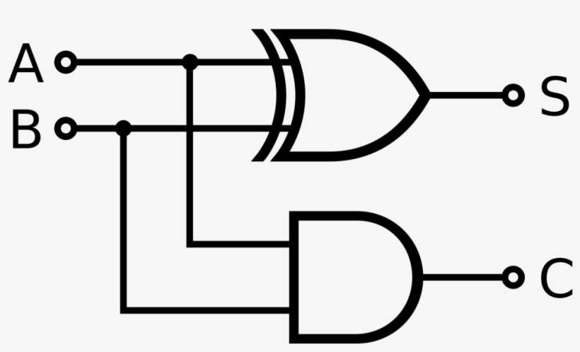 Power Line Clipart Minecraft Redstone - Porta Logica Ou Exclusivo, transparent png download