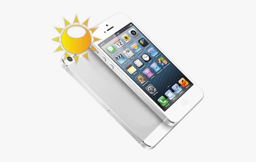 Iphone 5, 5s, 5c Protek Hd Anti-glare Screen Protector - Iphone 5s Gold 2016 Price, transparent png download