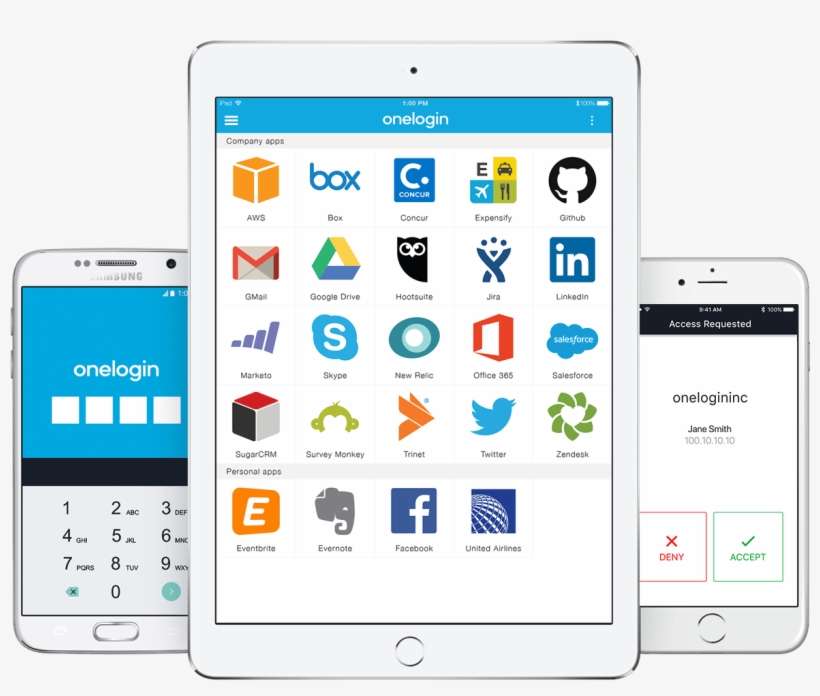 Mobile Identity Management From Any Device - Mobile Phone, transparent png download