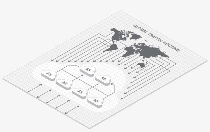 How Redwolf Ddos Protection Is Different - Iphone 6s, transparent png download