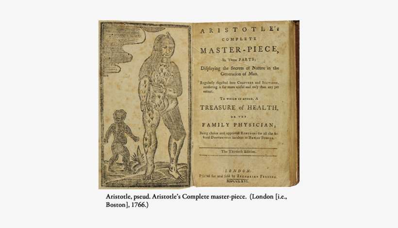 Aristotle's Complete Master-piece - Aristotle's Works, transparent png download
