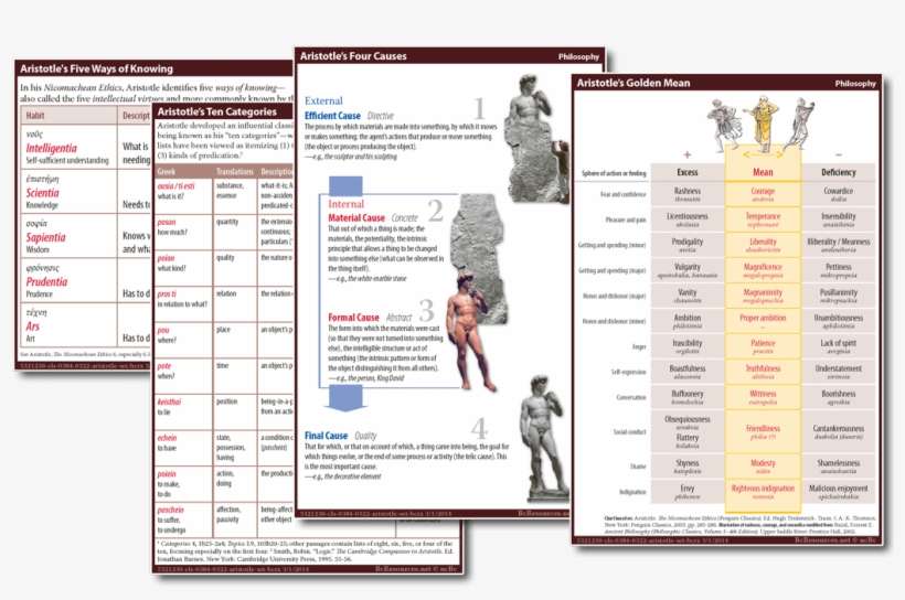 5321230 Cls 0384 0322 Aristotle Set Bcrx - Nasdaq:bcrx, transparent png download