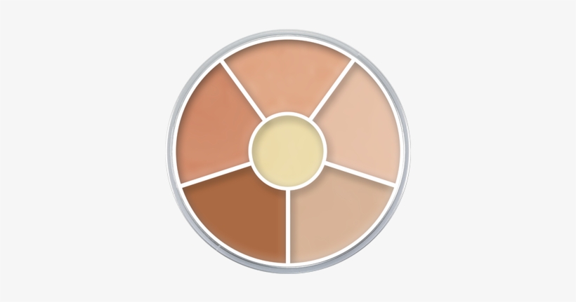 Kryolan Lip Rouge Wheel,, transparent png download